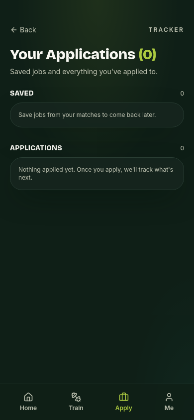 Application tracker